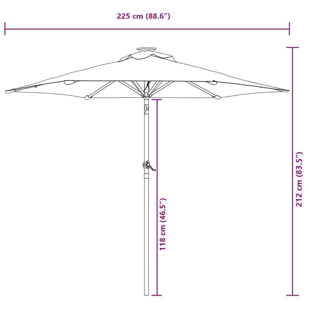 Parasol med stålstang 225x225x212 cm sort