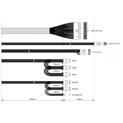 Strømforsyning Akyga AK-B1-500 500 W RoHS CE Kabling ATX
