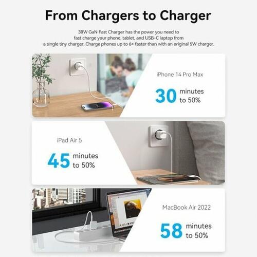 Vægoplader Vention FAKW0-EU 30 W USB-C Gul