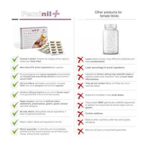 Anti-Age Creme 500 Cosmetics 30 enheder
