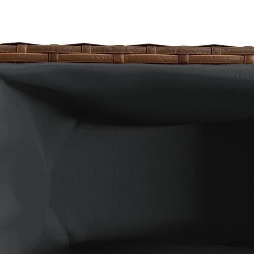 Plantekasser 2 stk. med 3 potter 105x30x32 cm polyrattan brun