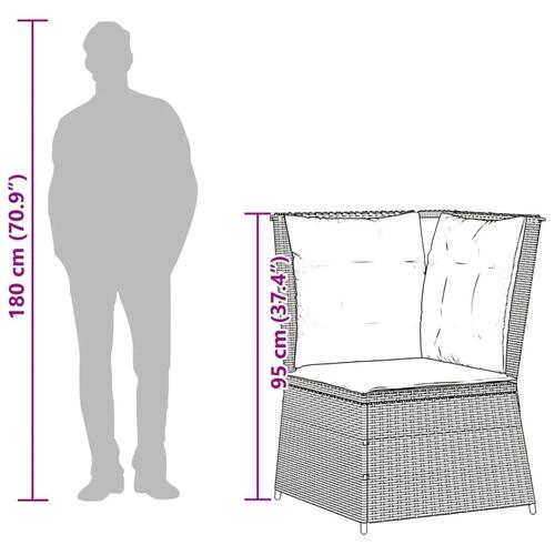 Hjørnemodul til havesofa med hynder polyrattan brun