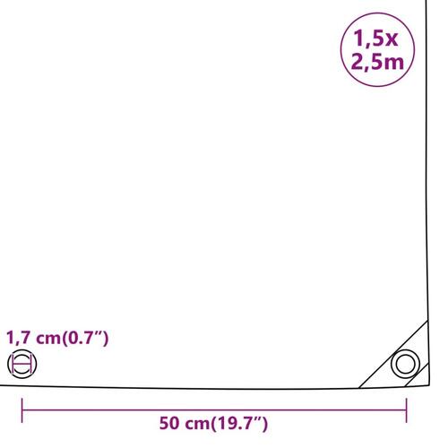 Presenning 1,5x2,5 m 650 g/m² grøn