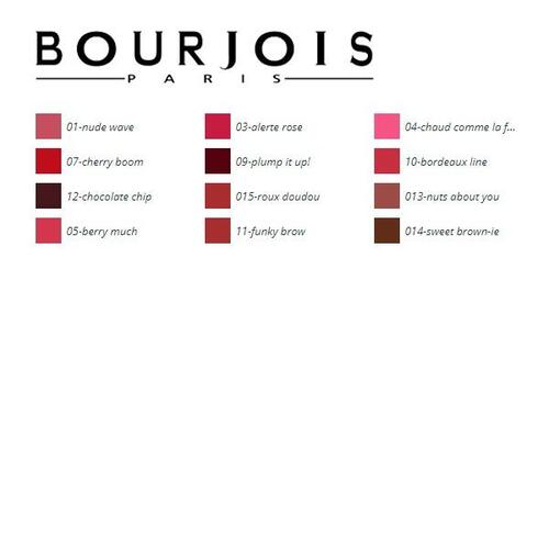 Læbeblyant Contour Edition Bourjois 3 - Alerte Rose - 1,14 g
