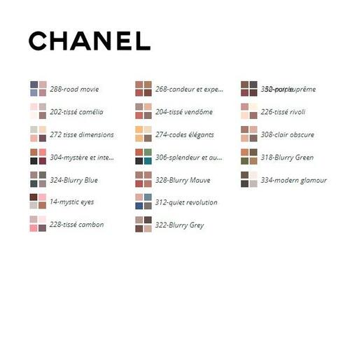 Øjenskygge Palet Les 4 Ombres Chanel 288 - road movie 2 g