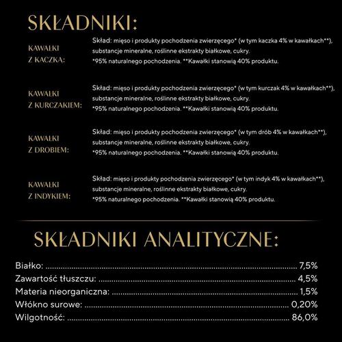 Kattemad Sheba Delicacy Kylling