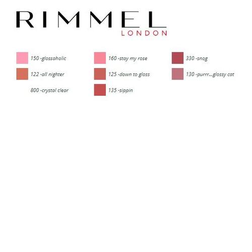 Lipgloss Oh My Glosh! Rimmel London 125 -down to gloss