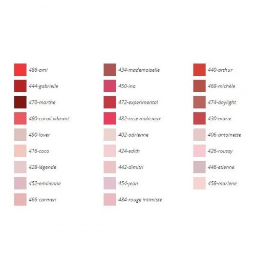Fugtgivende Læbestift Rouge Coco Chanel - 424 - edith 3,5 g