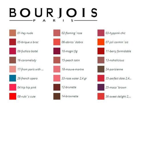 Læbestift Rouge Velvet Bourjois 2,4 g 20 - plum royal 2,4 g