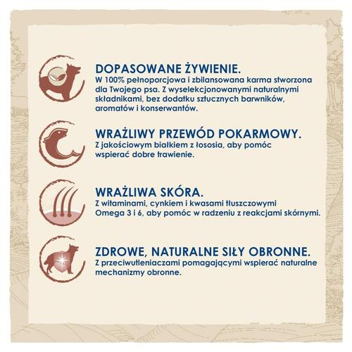 Foder Purina Sensitive Salmon Laksefarvet