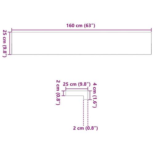 Vindueskarme 2 stk ubehandlet 160x25x2 cm massivt egetræ
