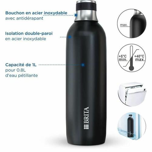 Termokande Brita Sort 1 L