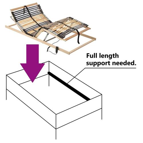 Lamelbund med elevation 42 lameller 7 zoner 100x200 cm