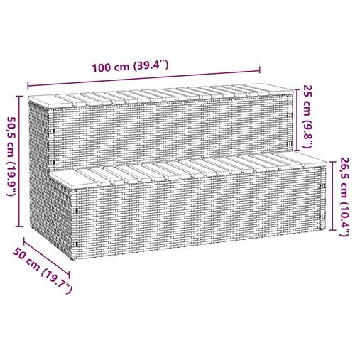 Spakant 100x50x50,5 cm polyrattan og massivt akacietræ sort