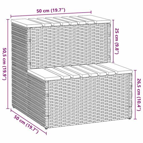 Spakant 50x50x50,5 cm polyrattan og massivt akacietræ lysegrå