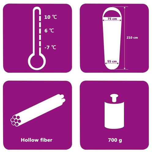 Sovepose 850 g 15 °C blå
