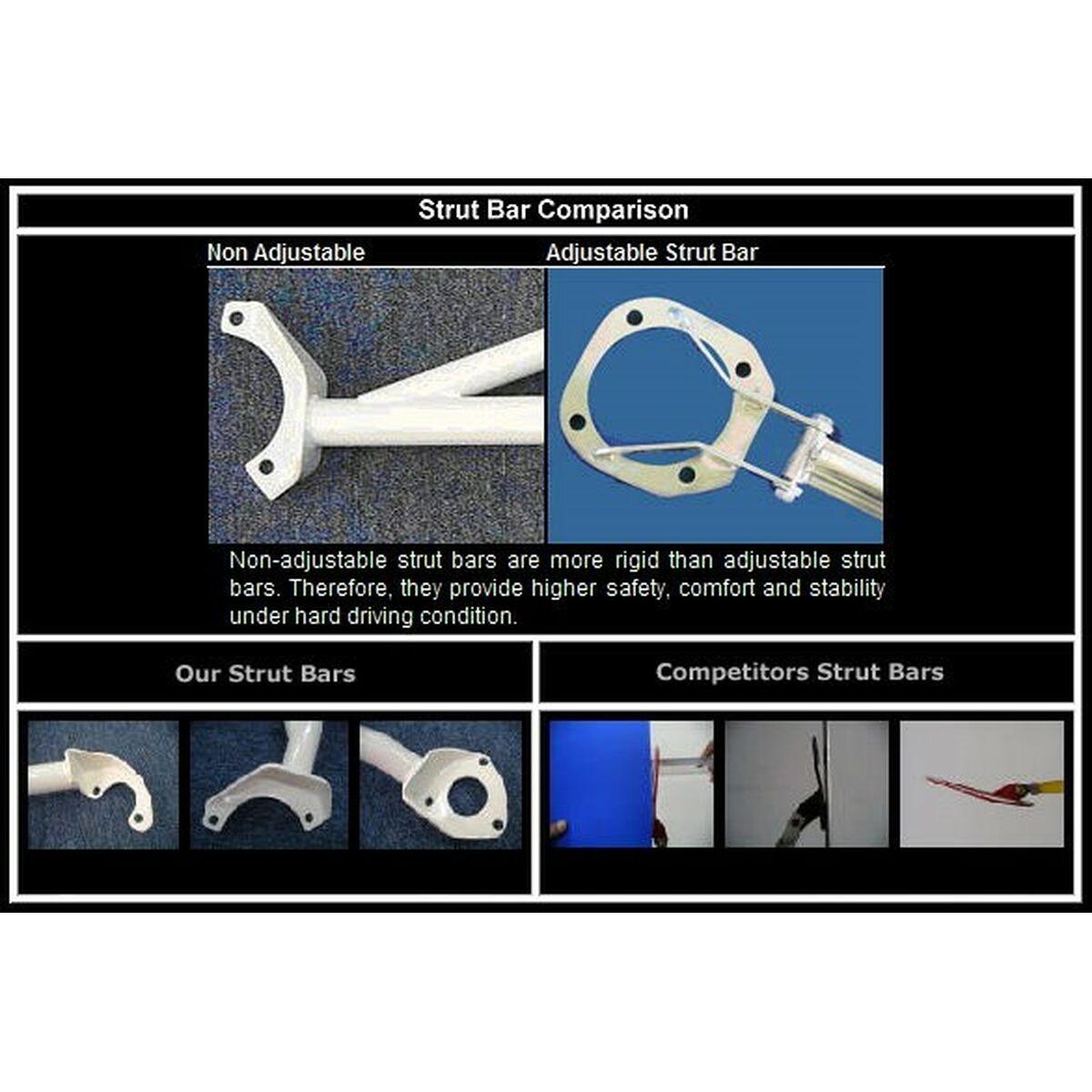 Forstærkningsstang Ultra Racing URRE2-1290 til Honda S2000
