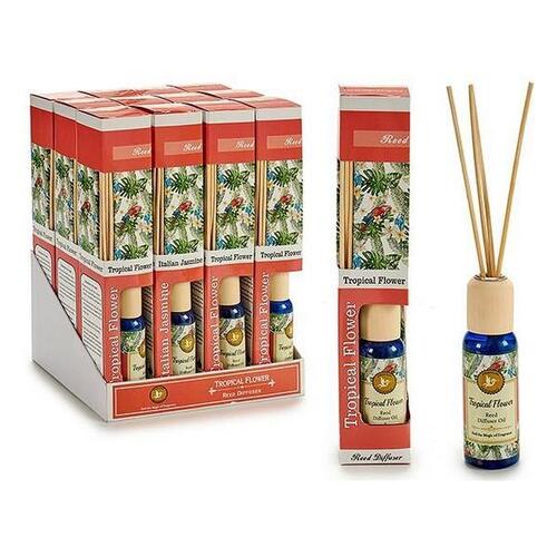 Duftpinde 50 ml Rent tøj