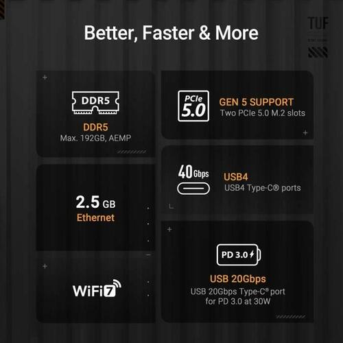 Motherboard Asus TUF GAMING X870-PLUS WIFI AMD AM5 AMD
