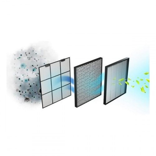 TotalPure 7500 Connected luftrenser med Wi‑Fi