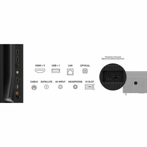 Smart TV TCL TCL 43PF650 43" 4K Ultra HD LED HDR D-LED