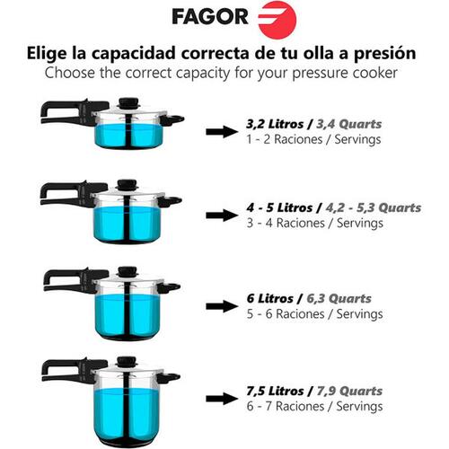Ekspres-gryde Fagor DUO Rustfrit stål 18/10 6 L