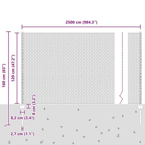 Metal Havehegn Sæt 2 Stk Grøn Metal 25 x 1.2 meter Holdbart