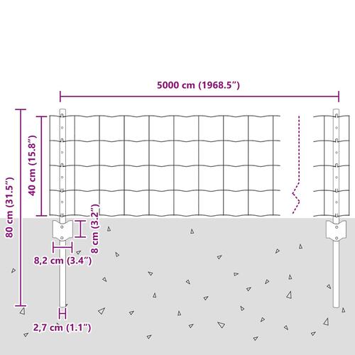 Euro hegn rulle Sæt med 3 Grøn PVC-belagt stål 50 x 0.4 m