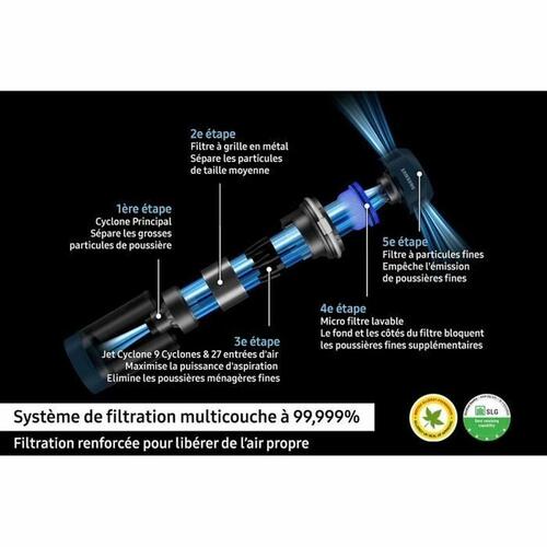 Stavstøvsuger Samsung VS20B95823W/WA 210 W 580 W