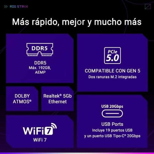 Motherboard Asus 90MB1J70-M0EAY0 AMD AM5
