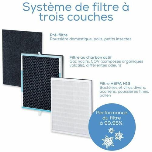 Renser Beurer Hvid Sort (OUTLET A)