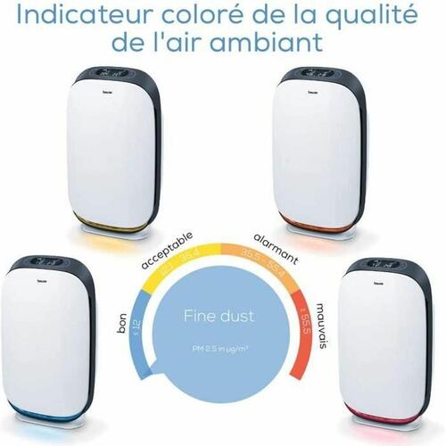 Renser Beurer Hvid Sort (OUTLET A)