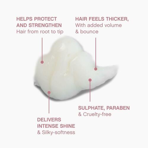 Hårbalsam Kevin Murphy 250 ml
