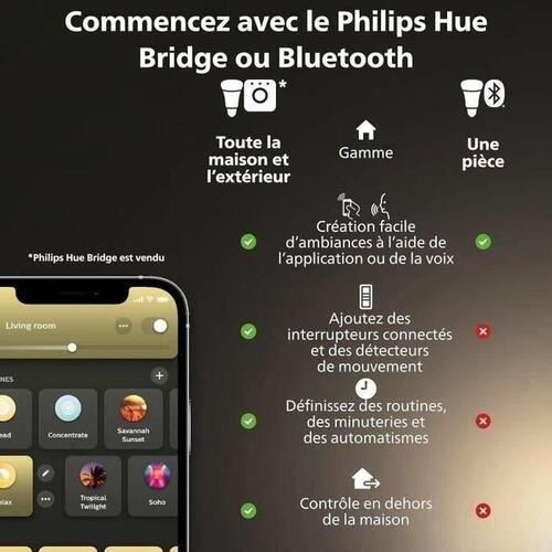 LED-lampe Philips Hvid G 400 lm 2 enheder (2200K) (6500 K)