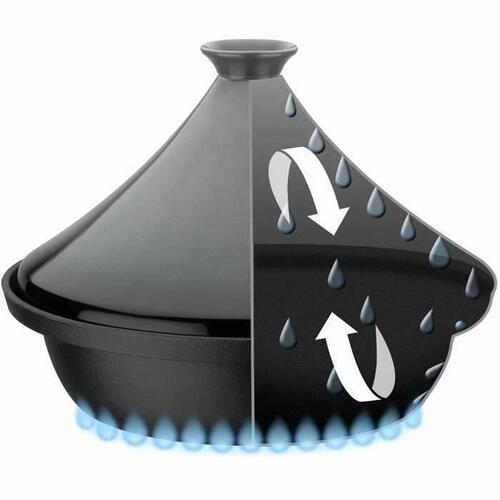 Tagine GSW