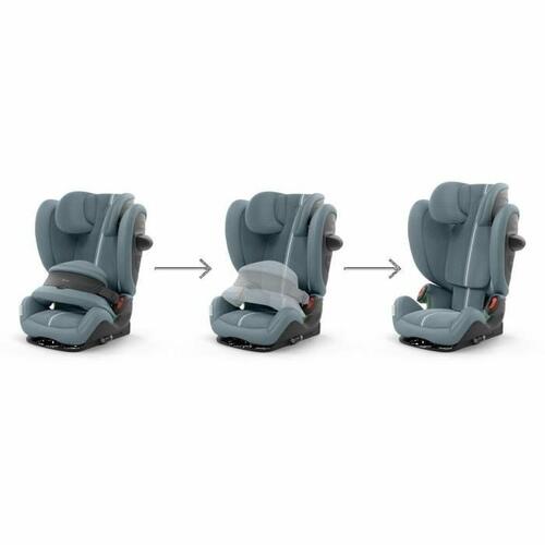 Autostol Cybex