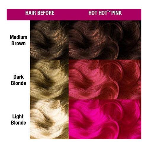 Permanent Farve Classic Manic Panic Hot Hot Pink (118 ml)
