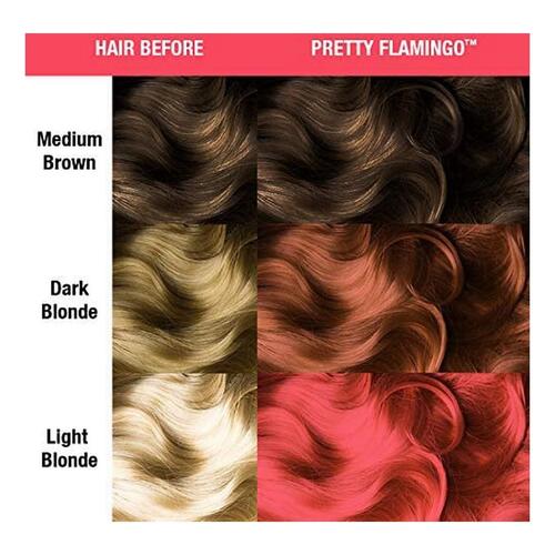 Permanent Farve Classic Manic Panic ‎HCR 11023-2pk Pretty Flamingo (118 ml)