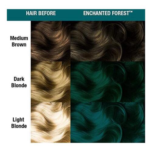 Permanent Farve Classic Manic Panic ‎612600110098 Enchantes Forest (118 ml)