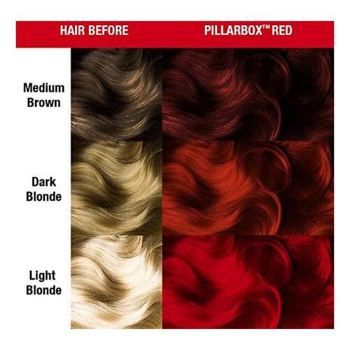 Permanent Farve Classic Manic Panic Pillarbox Red (118 ml)