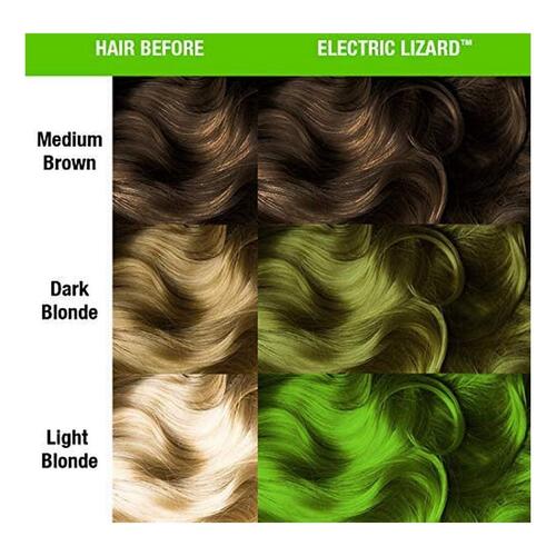 Permanent Farve Classic Manic Panic Panic Classic Electric Lizard (118 ml)