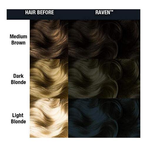 Permanent Farve Classic Manic Panic ‎HCR 11007 raven (118 ml)