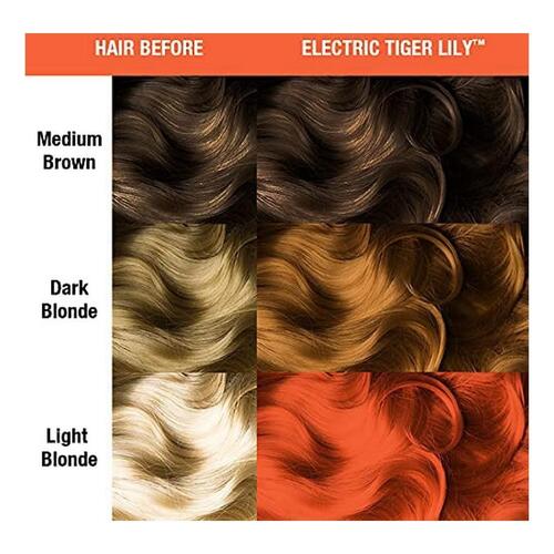 Permanent Farve Classic Manic Panic Electric Tiger Lily (118 ml)
