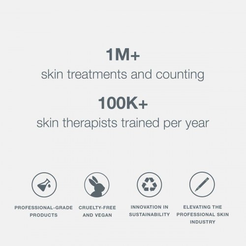 Dermalogica Oil to Foam Total Cleanser - ansigtsrens i gel