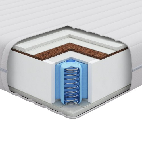 Madras Hvid 80 x 200 cm Pocket Spring