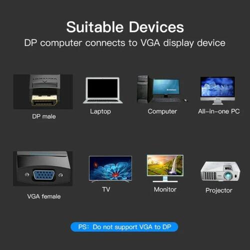 Vention Mini DisplayPort til HDMI adapter - sort, 15 cm