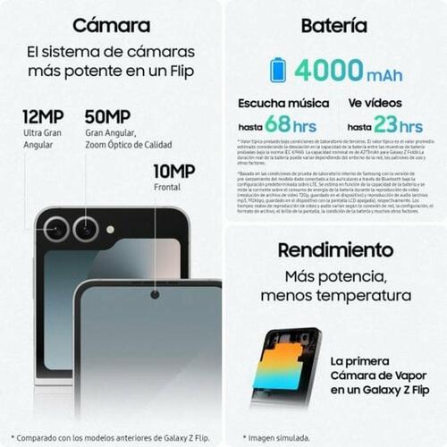 Samsung Galaxy Z Flip6 6,7" - 12 GB RAM, 256 GB - Gul