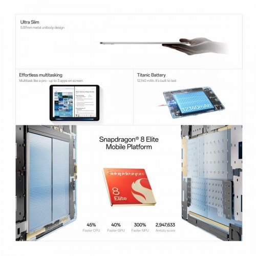 OnePlus Pad 3 tablet - 16 GB RAM, 512 GB, blå