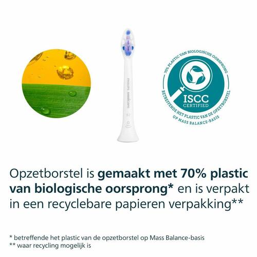 Tandbørstehoveder Philips Sonicare S2 Sensitive - Hvid (2 stk.)