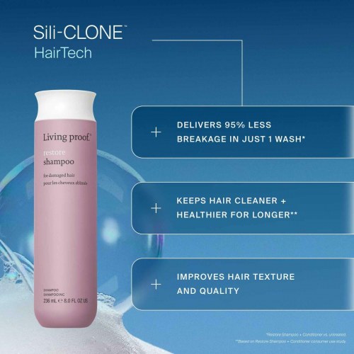 Shampoo til tørt og skadet hår Living Proof Restore 236 ml